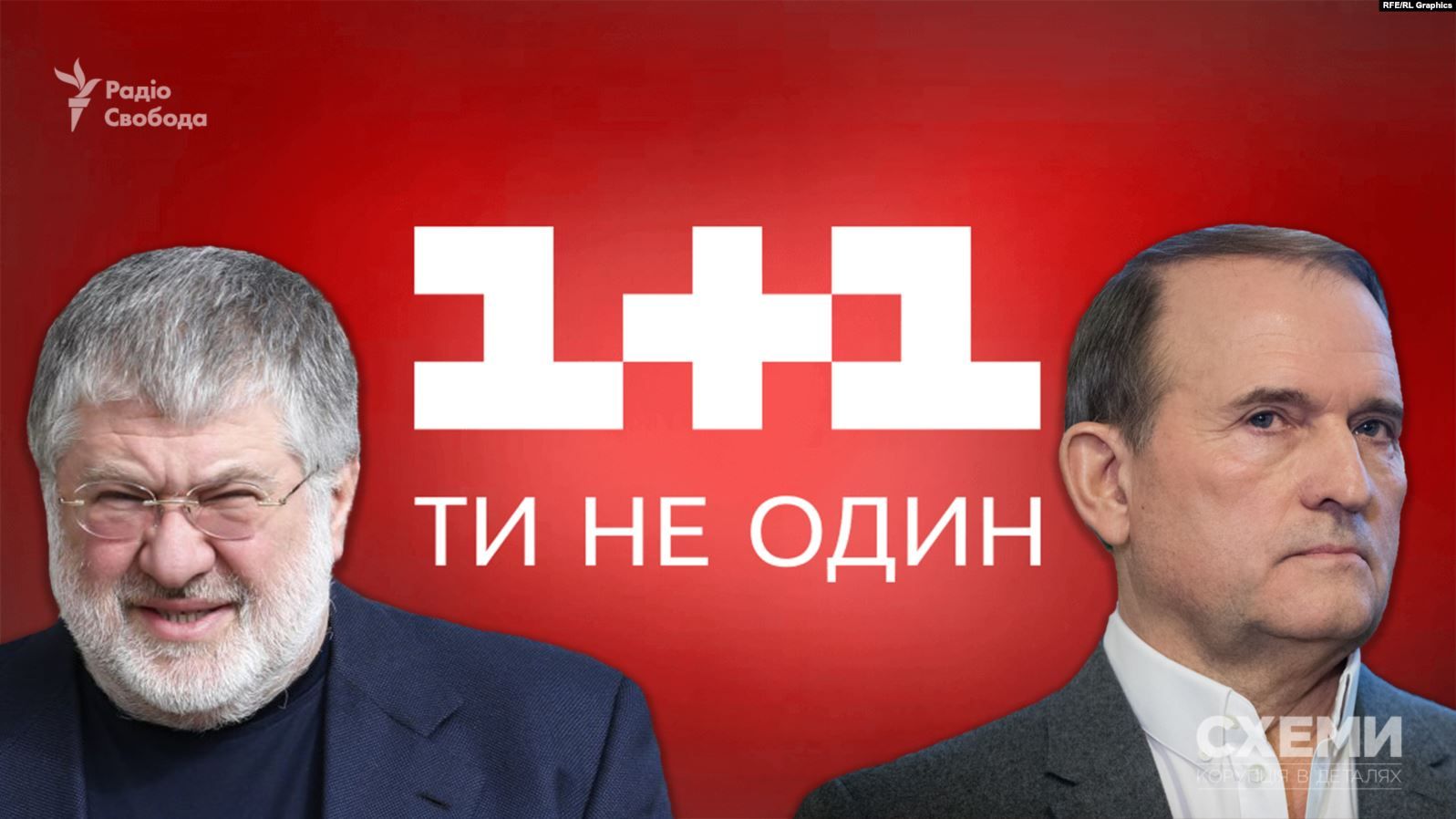 Коломойський заявив, що частка родини Медведчуків у структурі «1+1» для нього новина